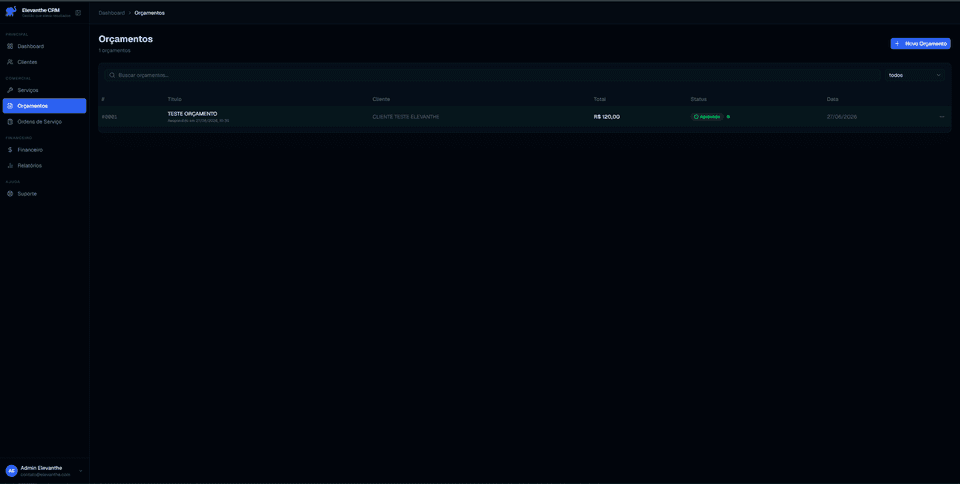 Orçamentos — Elevanthe CRM